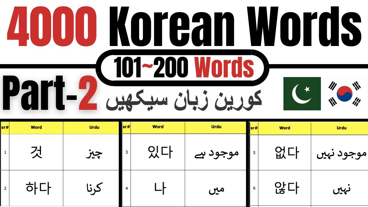 4000 Korean Words Part-2 | Korean Vocabulary in Urdu | Learn Korean Language in Urdu & Hindi