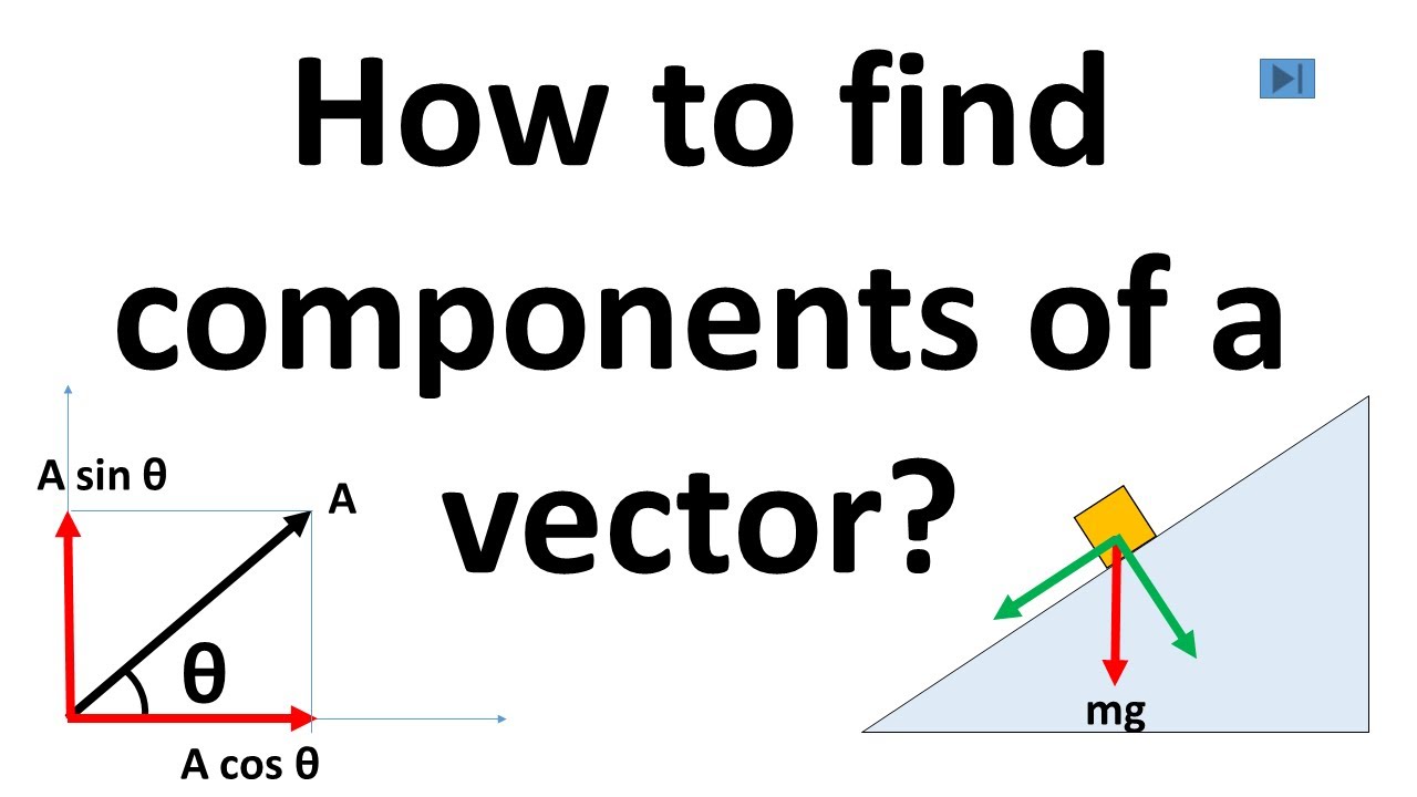 How to find components of a vector?
