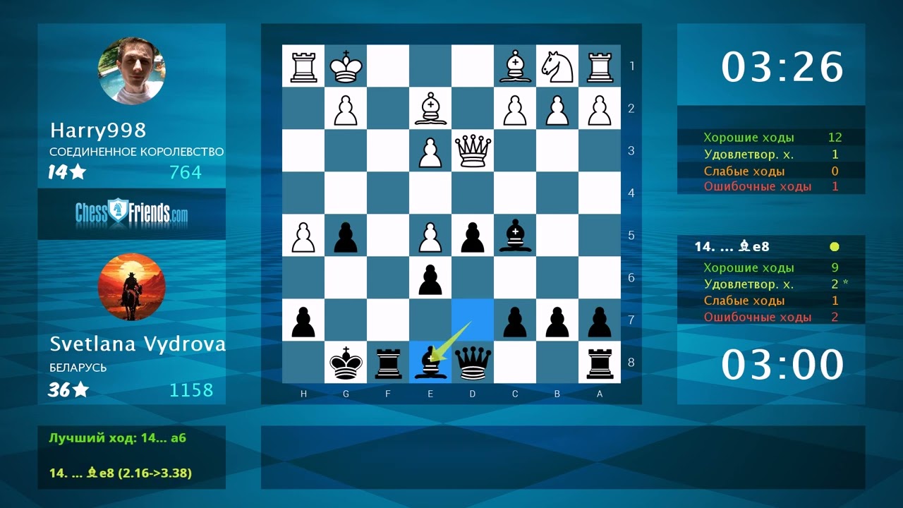 Анализ шахматной партии: Harry998 - Svetlana Vydrova, 0-1 (по ChessFriends.com)