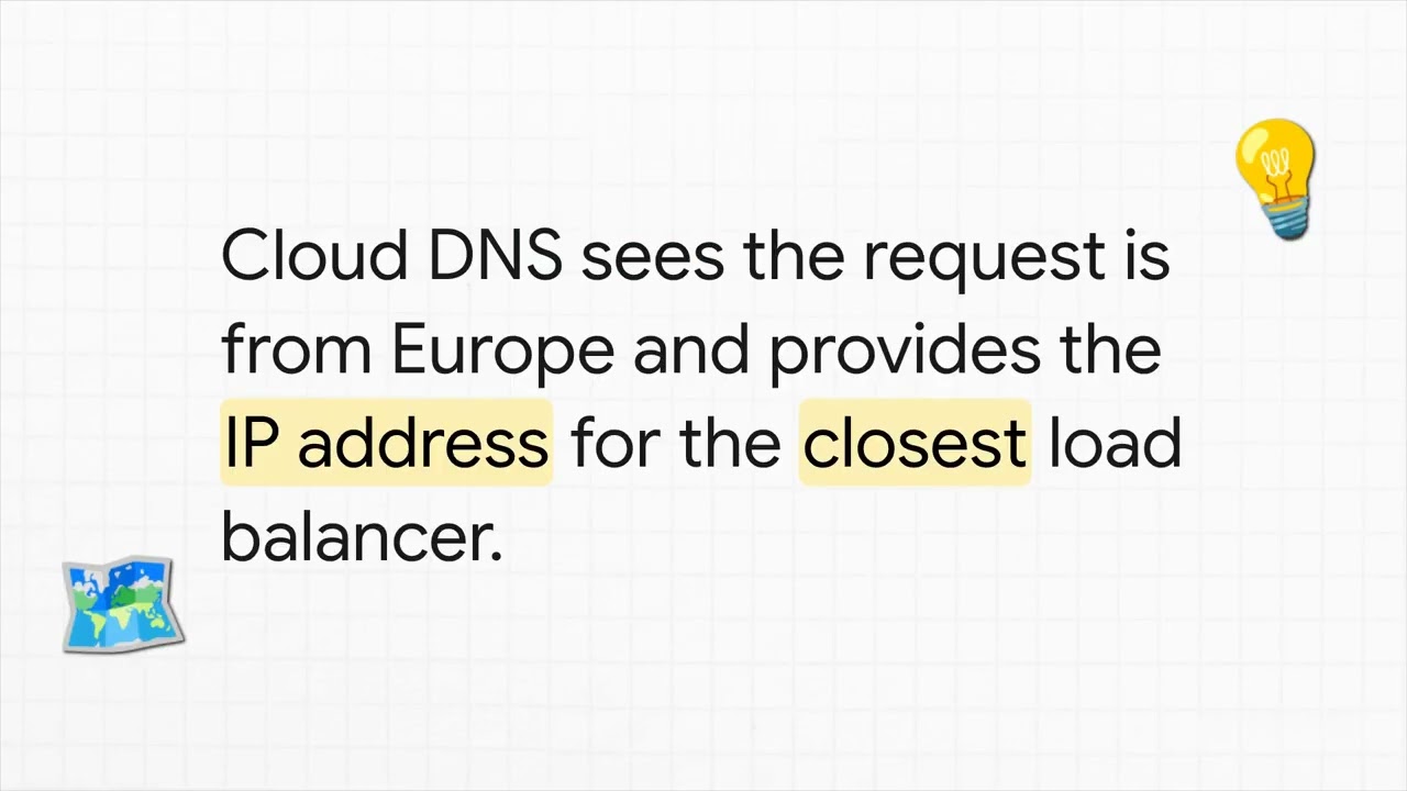 Networking on GCP series 2/5 : Load balancing and Cloud DNS basics