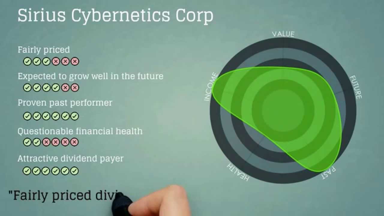 Simply Wall St Snowflake explainer