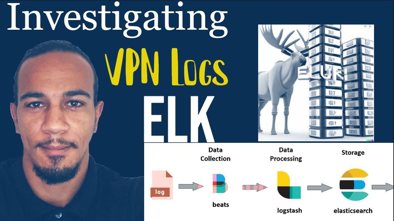 Investigating VPN Logs with Elk & Kibana