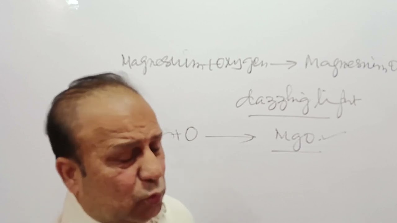 Chemistry -Class-10-Chemical Rxn & Equ.for Entrance of AMU/JMI & NEET/JEE .Rxn &Types of Rxn -Lec-01