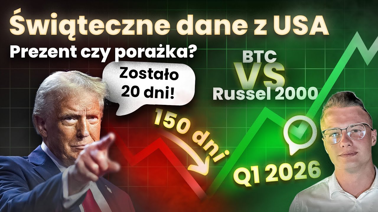 🔥PILNE! Zależność, kt&oacute;ra działa w 100% na Bitcoinie w tym cyklu! (+analiza danych makro USA)