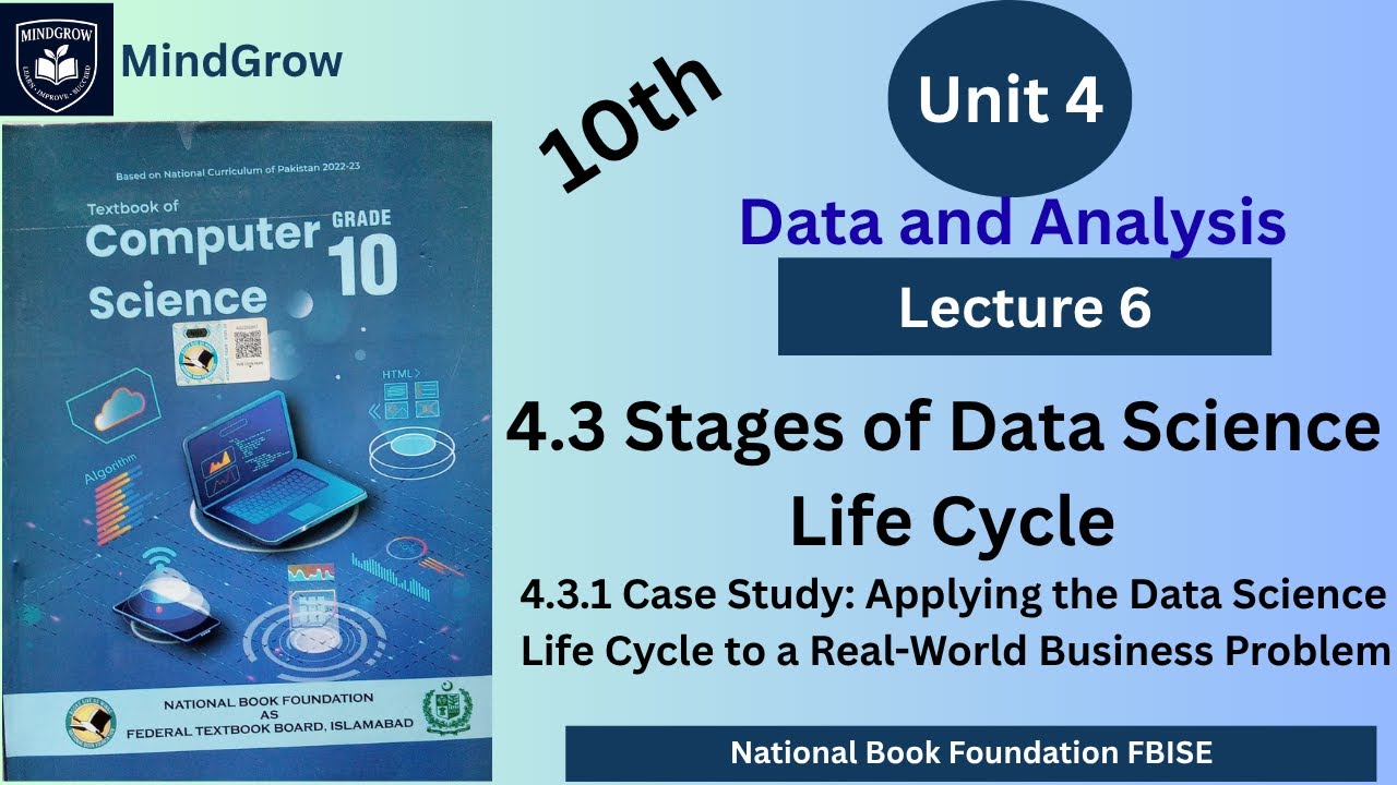 Unit 4 Data and Analysis | 4.3 Data Science Life Cycle with Real-World Example Class 9th FBISE
