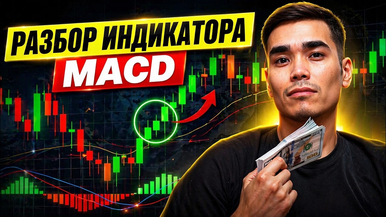 MACD не врёт, если знаешь это &mdash; macd trading strategy + риск менеджмент