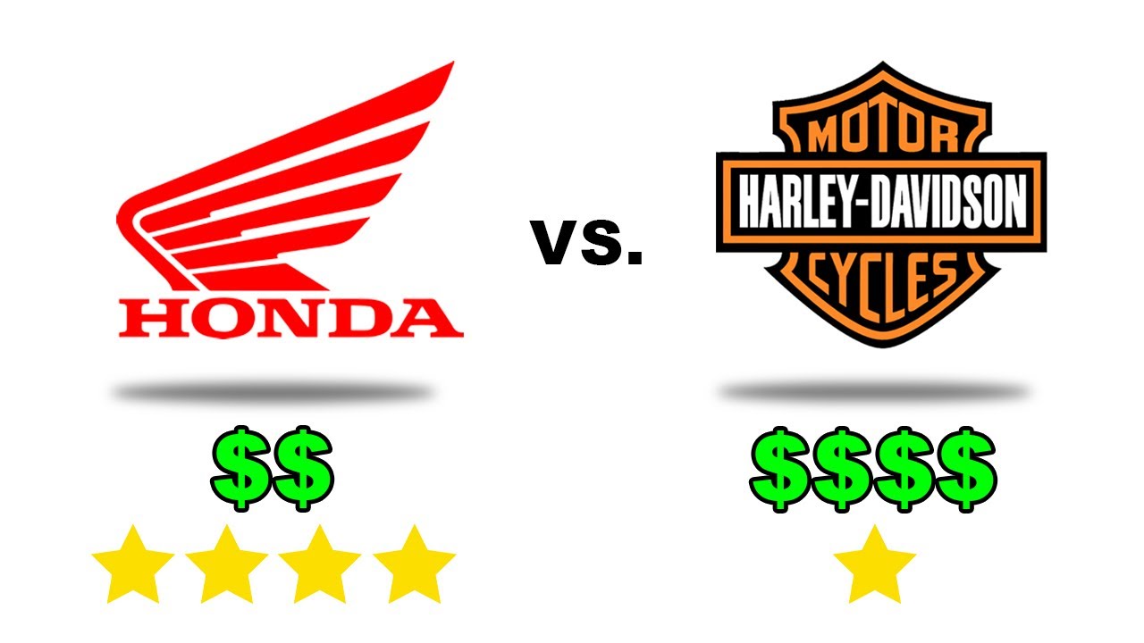 Honda vs Harley: Which One Saves You More in the Long Run? | Motorcycle Heads
