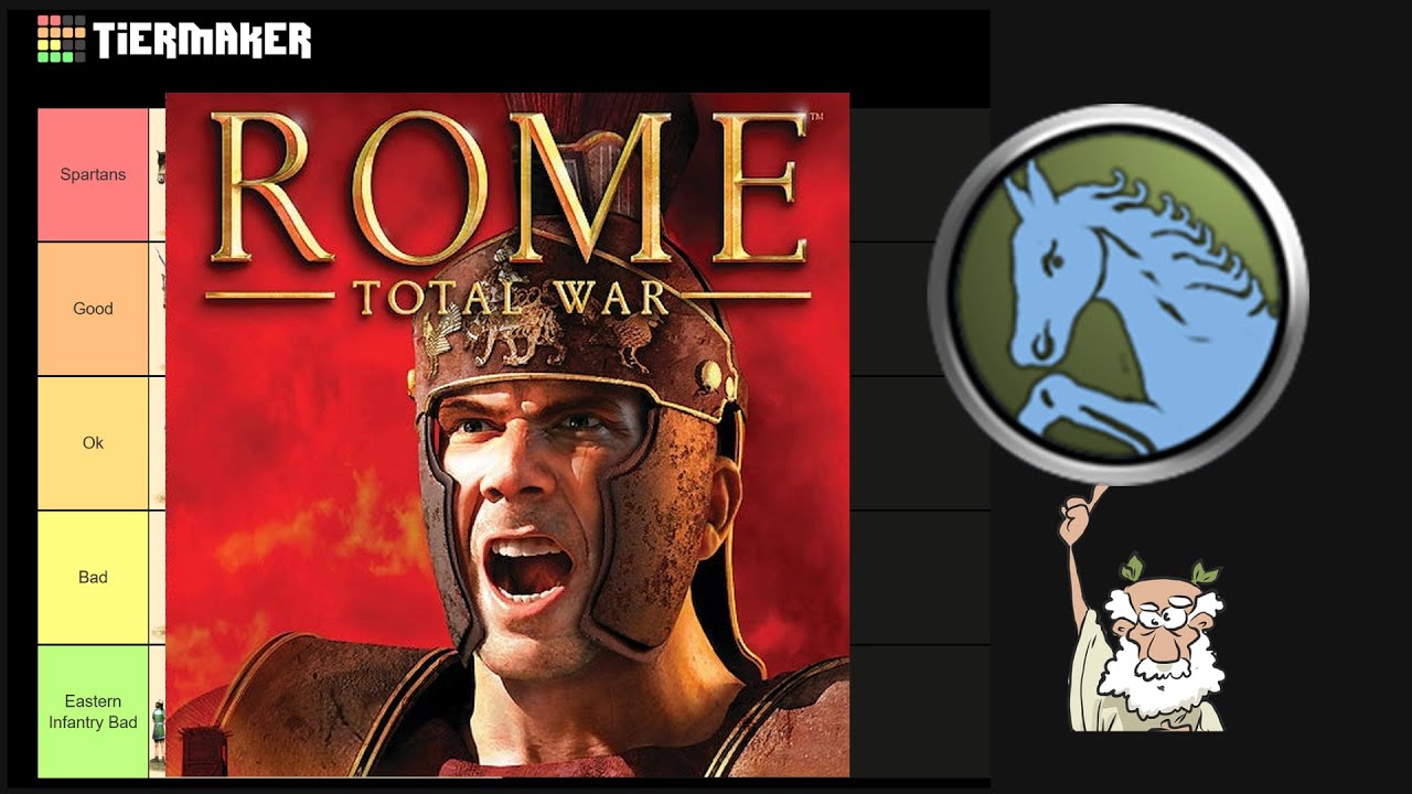 Tierlist of Armenia's Units Roster in Rome: Total War