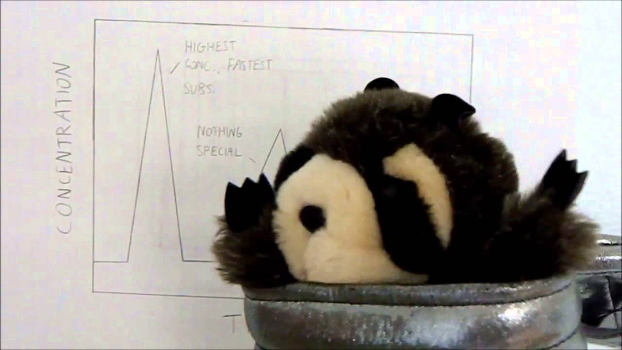 Analytical Instrumentation: Liquid chromatography