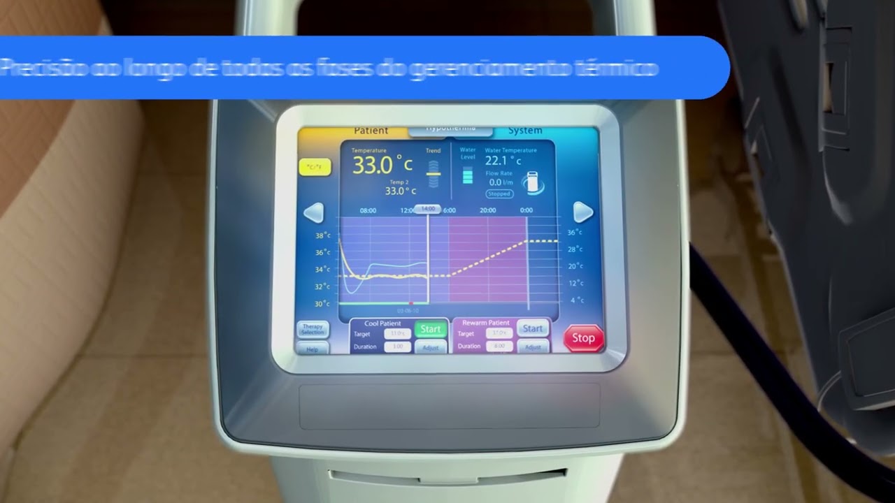 Arctic Sun™ 5000 - Sistema de controle de temperatura