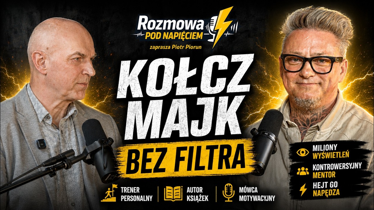 Kołcz Majk szczerze o motywacji, pieniądzach i budowaniu silnej psychiki | @strefakontentu