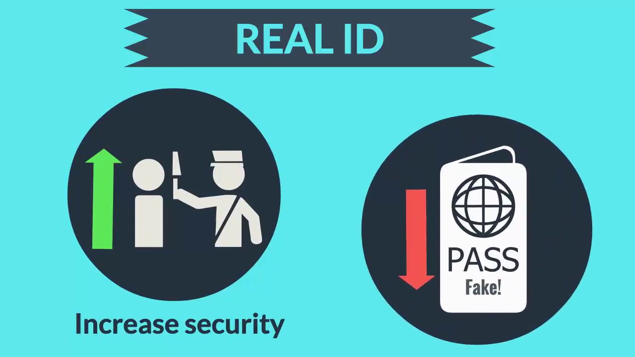 What is REAL ID?