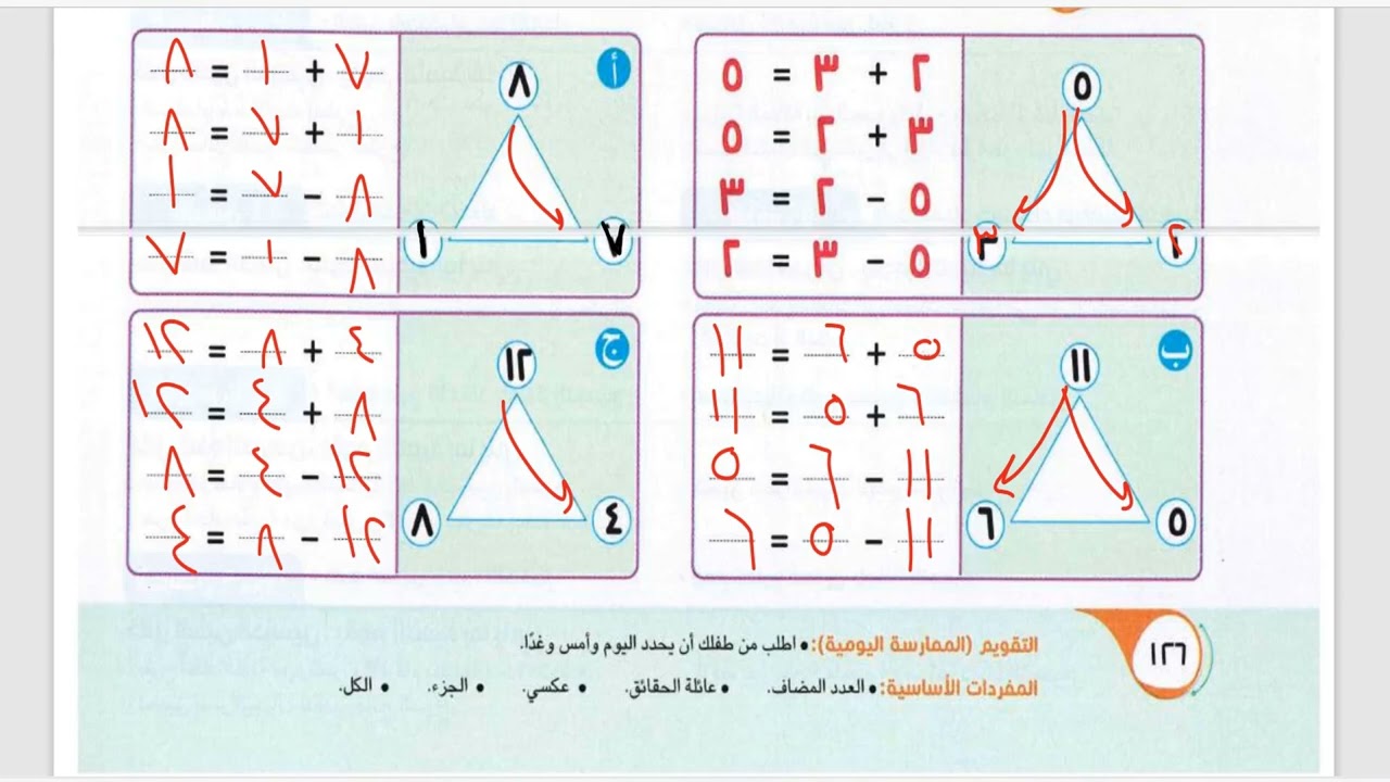 الصف الثاني الابتدائي | العلاقة بين الجمع والطرح باستخدام عائلة الحقائق #مباشر  #ترم_ثاني #صحصحلي