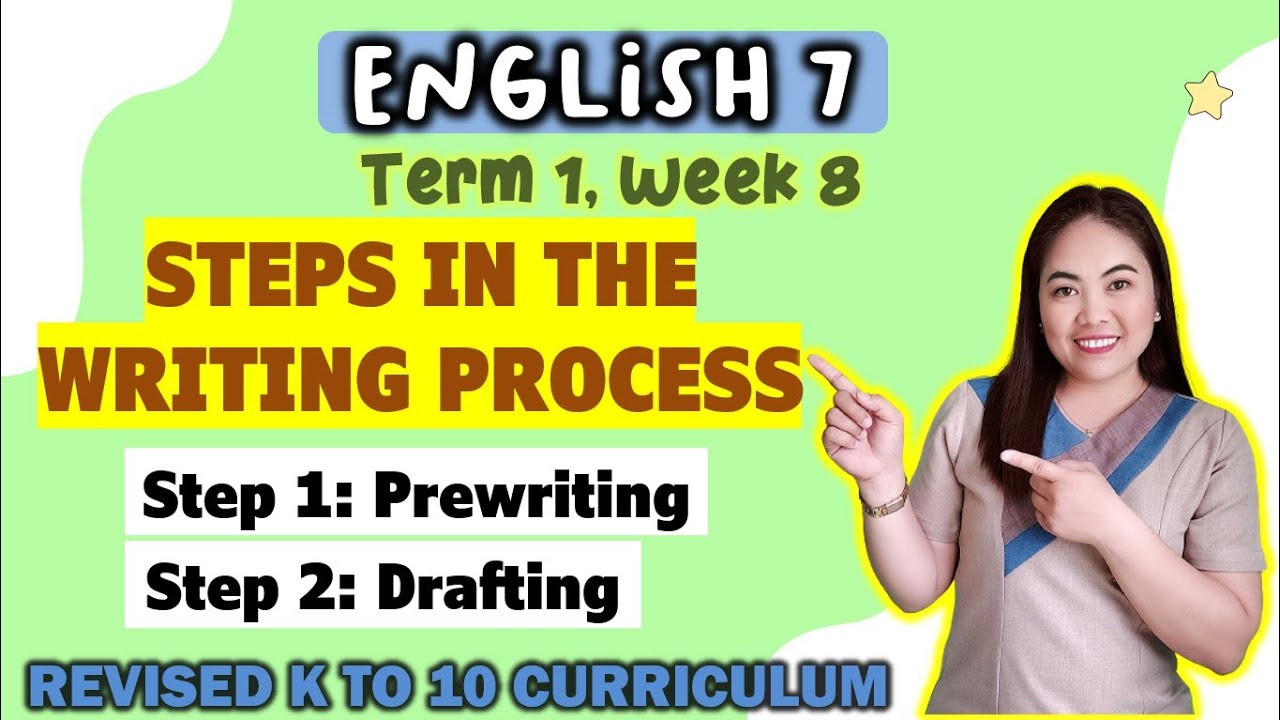 STEPS IN WRITING PROCESS ||Prewriting & Drafting||ENGLISH 7| Week 6|| QUARTER 2 ||MATATAG CURRICULUM