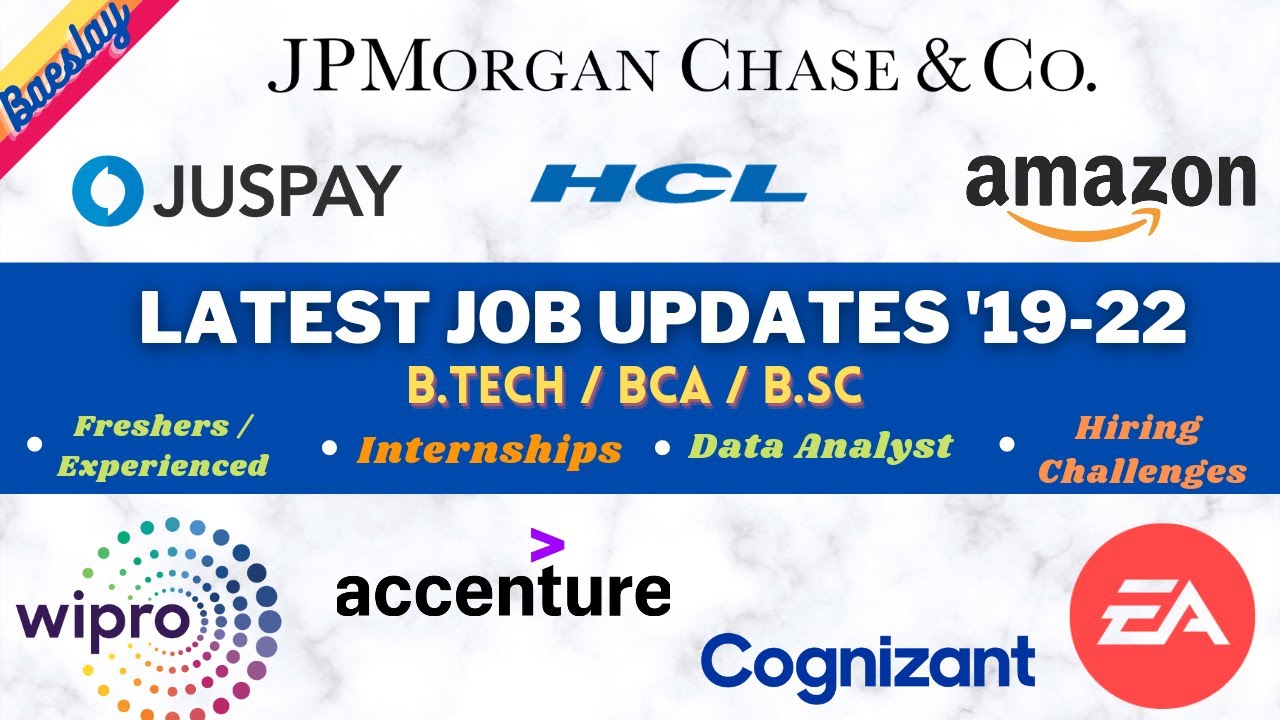 Latest Job Opportunities #3: Software | Internships | Hiring Challenges | Analyst | 2019-2022