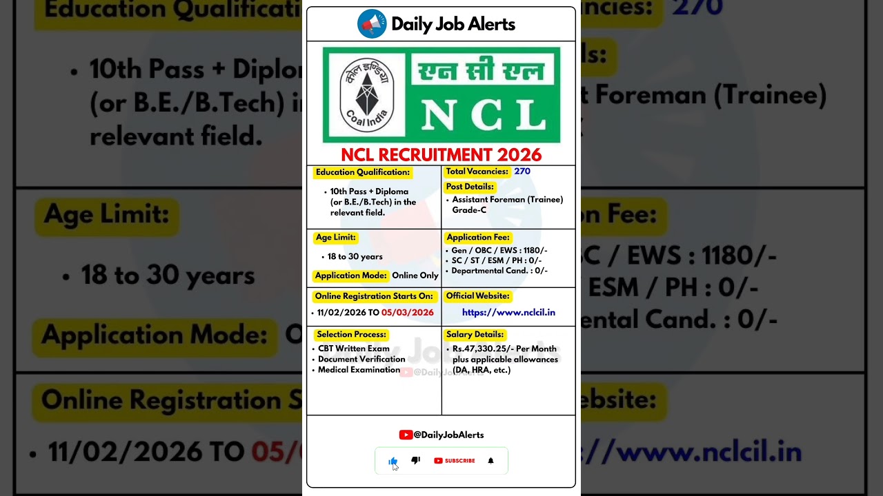 NCL Recruitment 2026 | New Vacancy 2026 | Daily Job Alerts #shorts