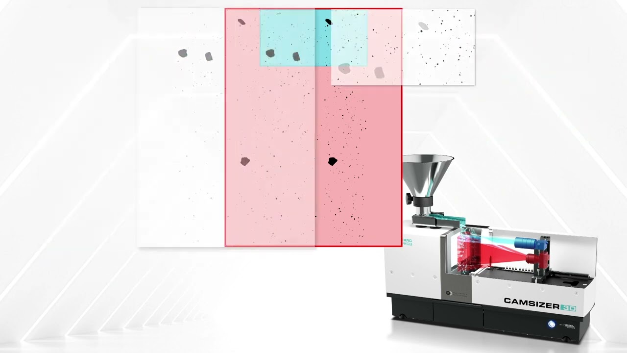 Particle analyzer Camsizer 3D Function principle
