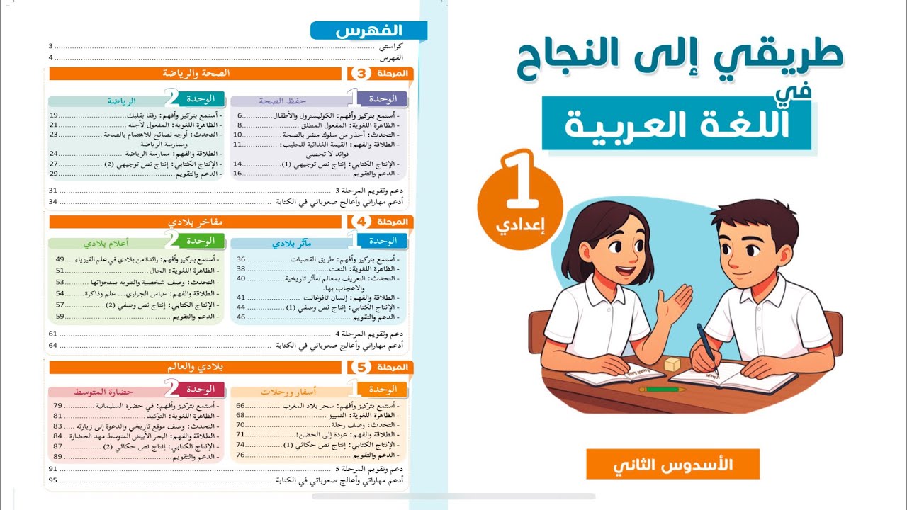 اللغة العربية : المفعول لأجله الصفحة 21-22
