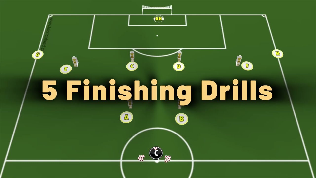 5 Finishing Drills-Attacking Patterns
