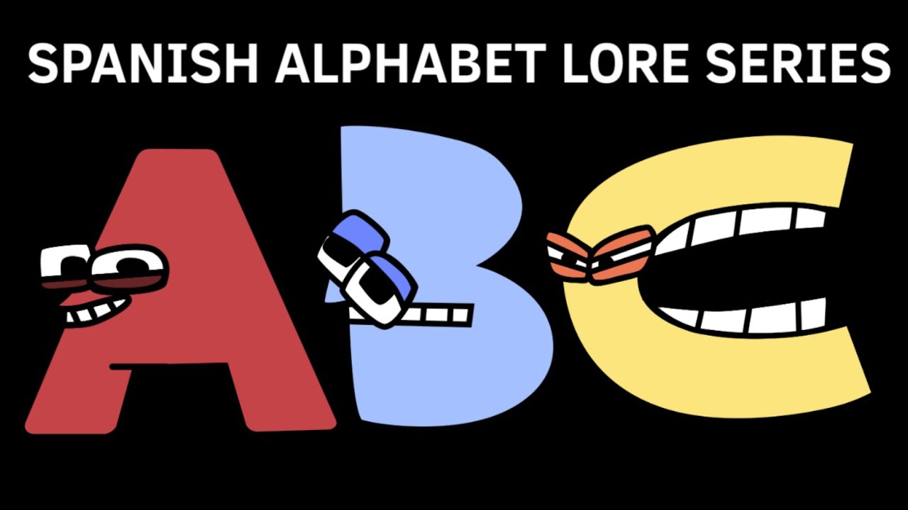 Spanish Alphabet Lore A-Z