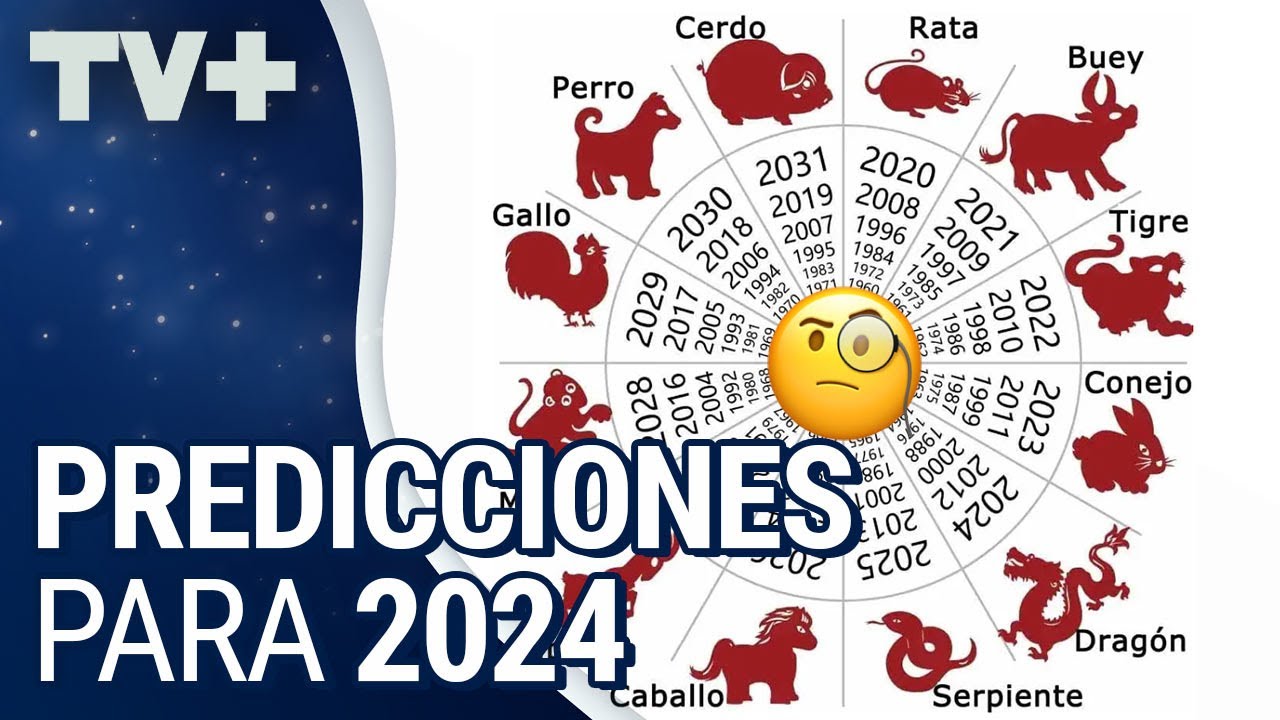 Cómo se viene 2024 según el horóscopo chino