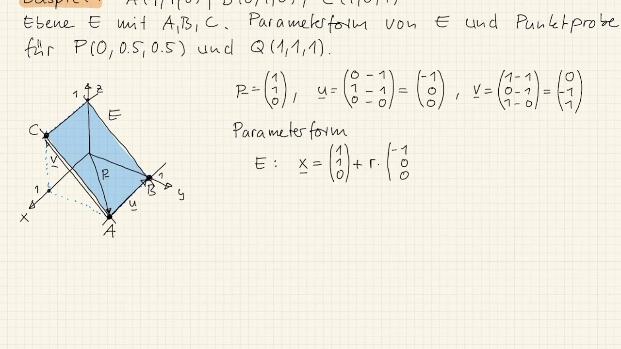 M1 16.2 Parameterform der Ebene