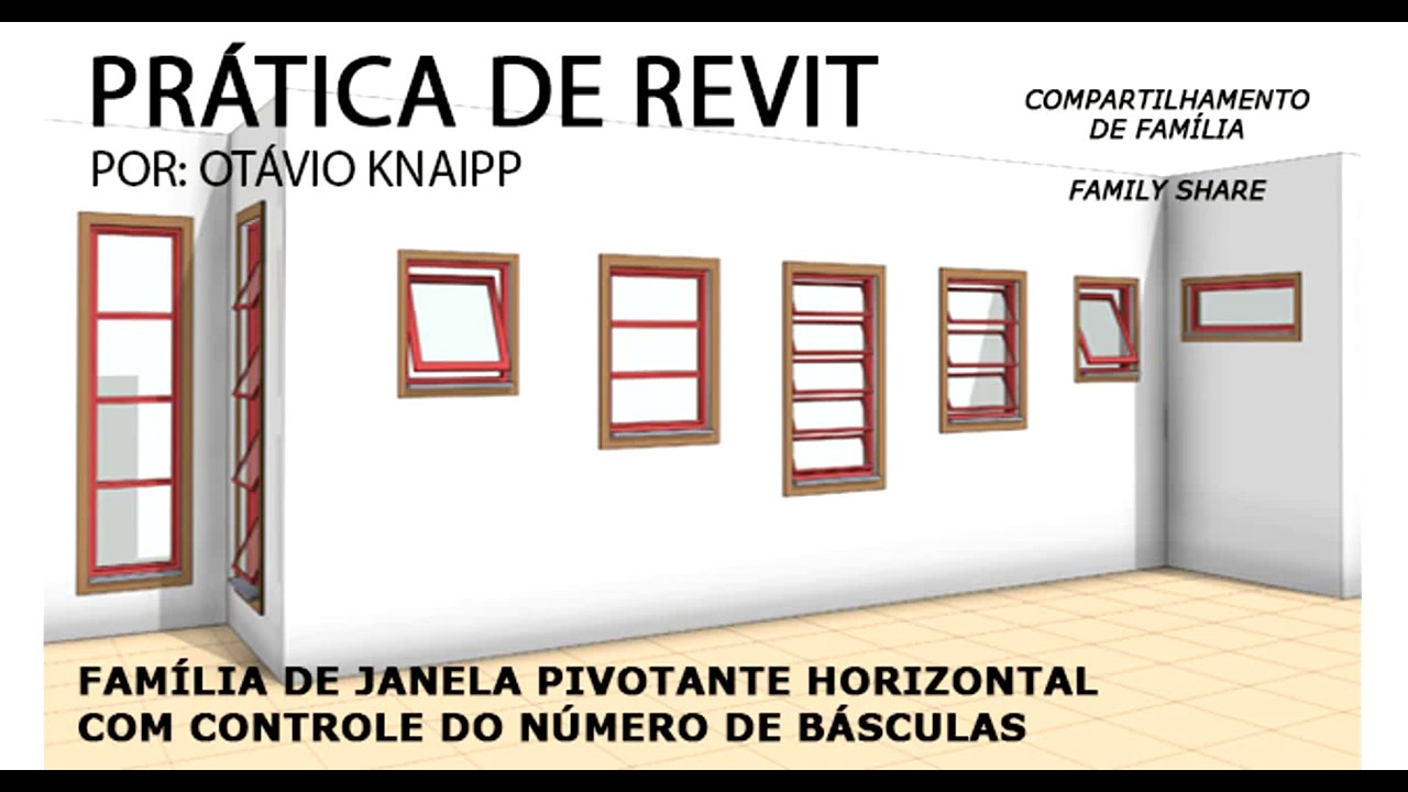 FAMÍLIA DE JANELA PIVOTANTE COM CONTROLE DO NÚMERO DE BÁSCULAS
