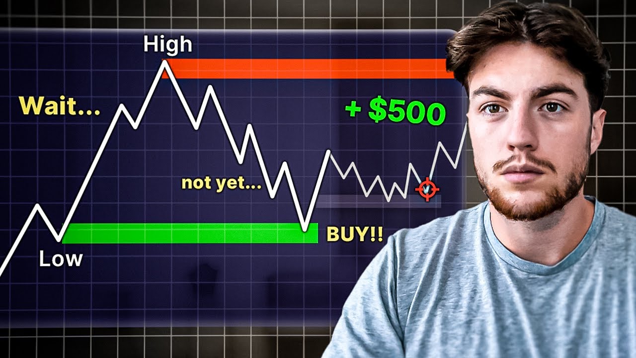 Les Structures de March&eacute; en Trading  (Guide Complet)