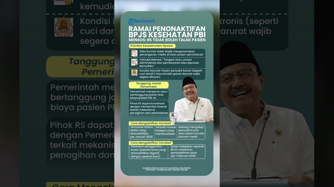 Ramai Penonaktifan BPJS Kesehatan PBI, Mensos: RS Tidak Boleh Tolak Pasien!