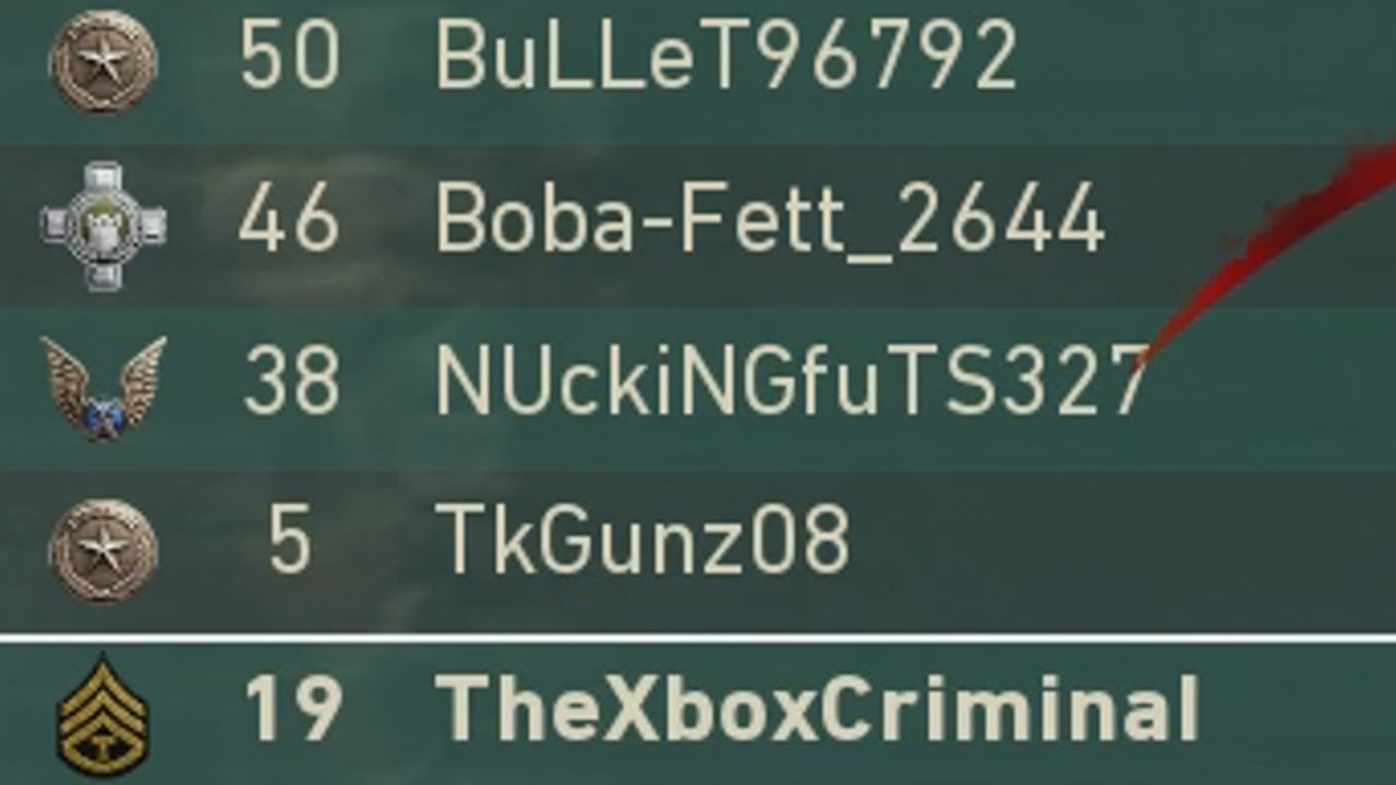 Team Killing Prestige Players In World War 2