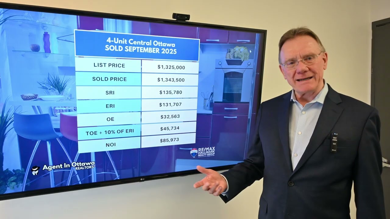 Financial Analysis, Central Fourplex Sold in Sept. 2025