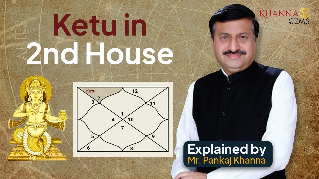 Ketu in Second House (2nd House) | दूसरे भाव में केतु | Explained by Shri Pankaj Khanna
