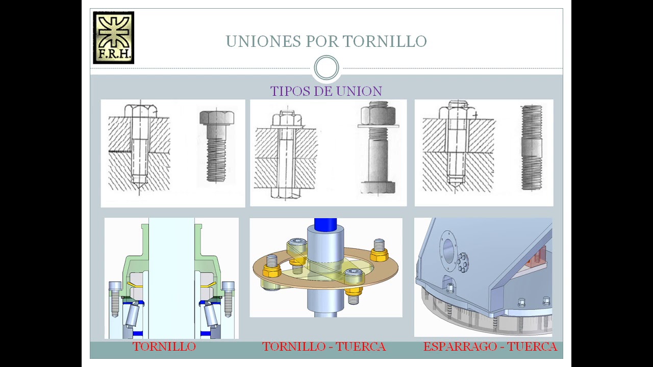 Uniones atornilladas