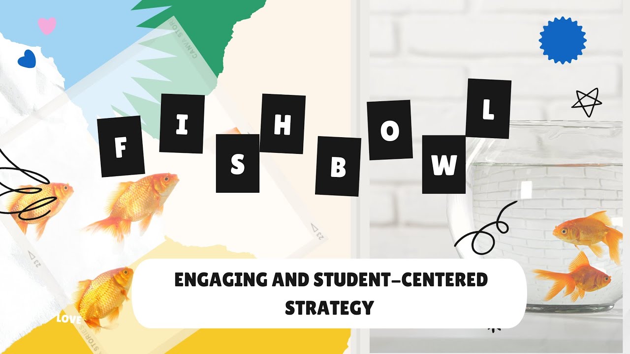 Fishbowl Strategy For Teachers