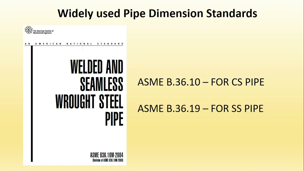 How to Read Pipe Dimension Standard