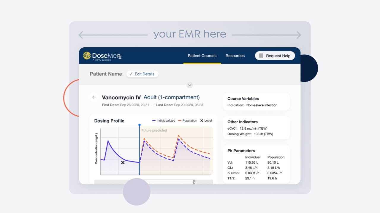 Meet the most intuitive dosing platform.