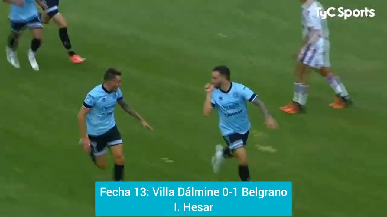TODOS LOS GOLES DEL BELGRANO CAMPEÓN DE LA PRIMERA NACIONAL 2022