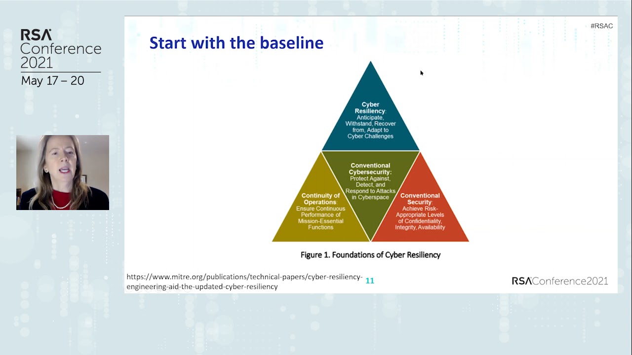 Cyber Resilience: Say What?