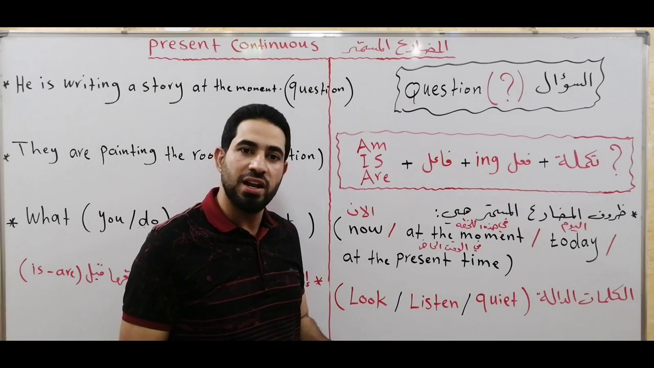 الثالث المتوسط/الوحدة الأولى/شرح زمن المضارع المستمر(Present continuous)