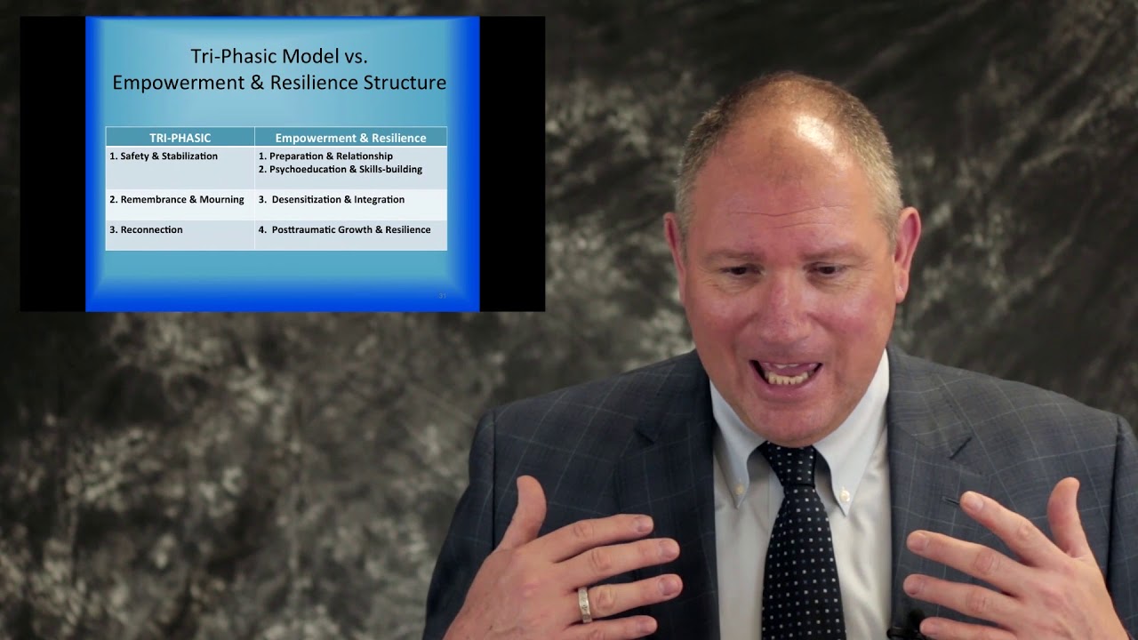 13   Tri Phasic Model   Safety & Stabilization