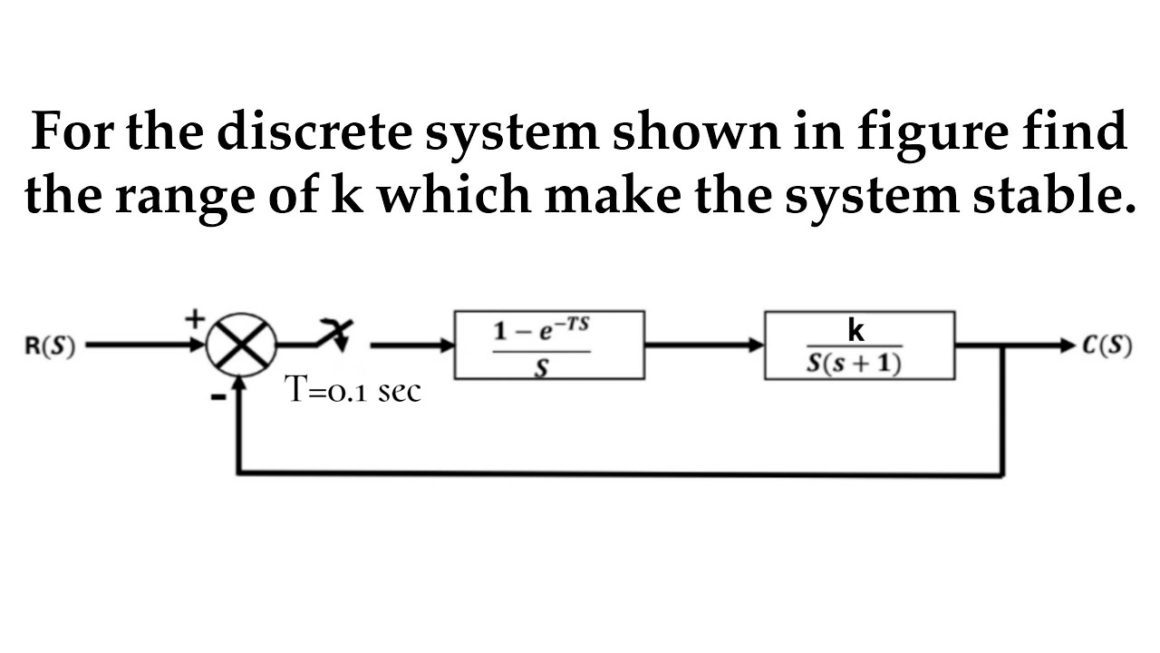 Stability Test BY R-H-M & Finding K Value