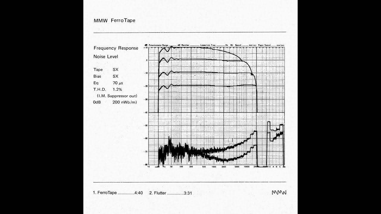 mmWave -- FerroTape
