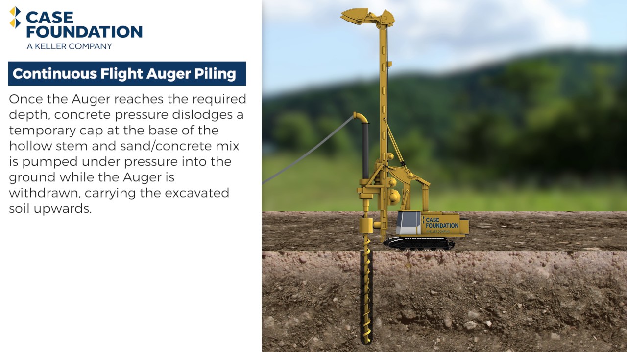 Continuous Flight Auger Piling