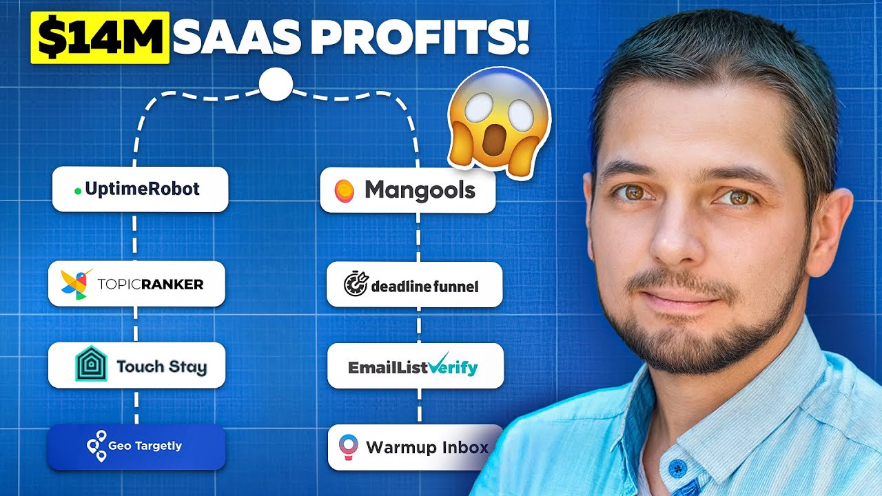 Genius Founder Did $25m Last year, $14m Profits, Acquired 8 Companies in SEO, Marketing Space