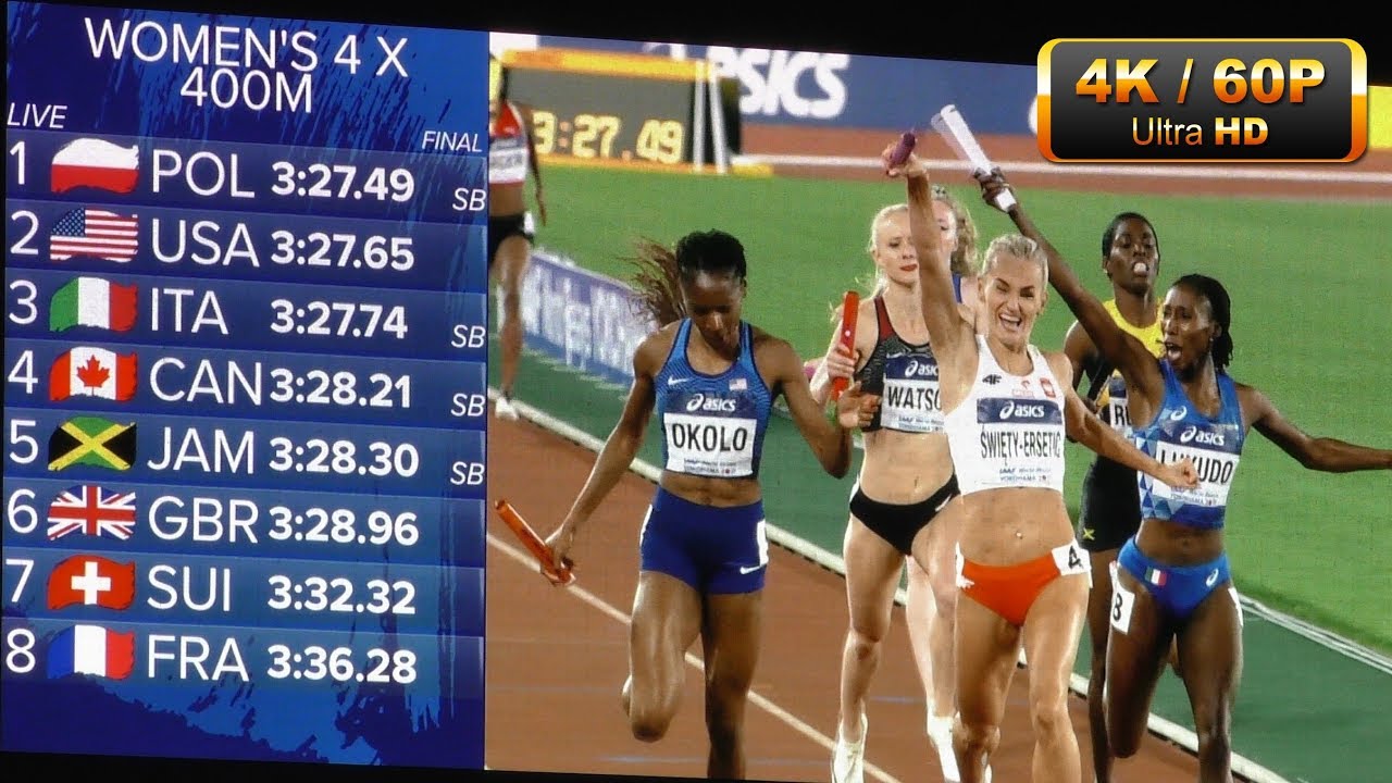 Women's 4x400m FINAL　World Relays  Yokohama 2019 4K
