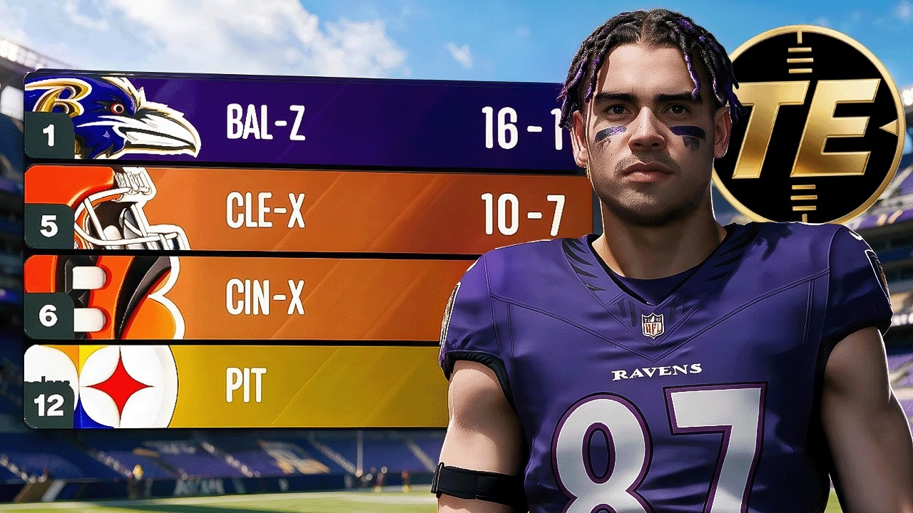 Madden 27: Полный сезон за суперзвезду тайт-энда!