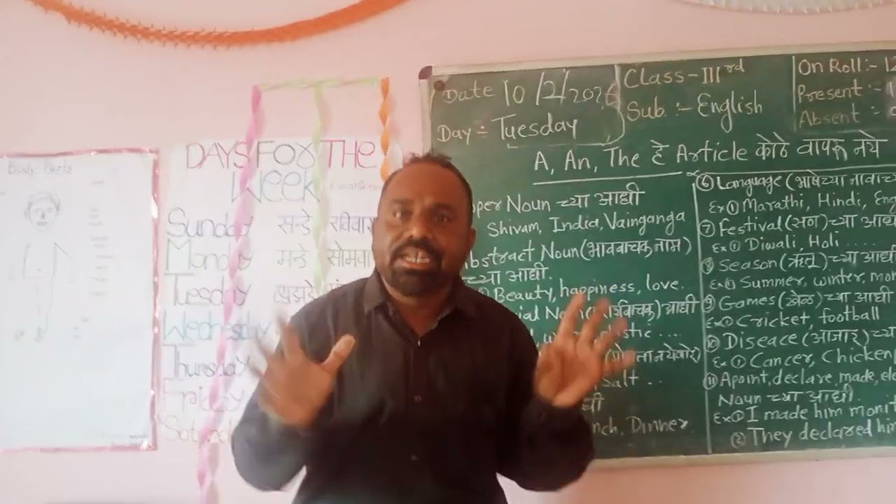 No use of Article🌺 a,an,the हे Article कोठे वापरू नये 