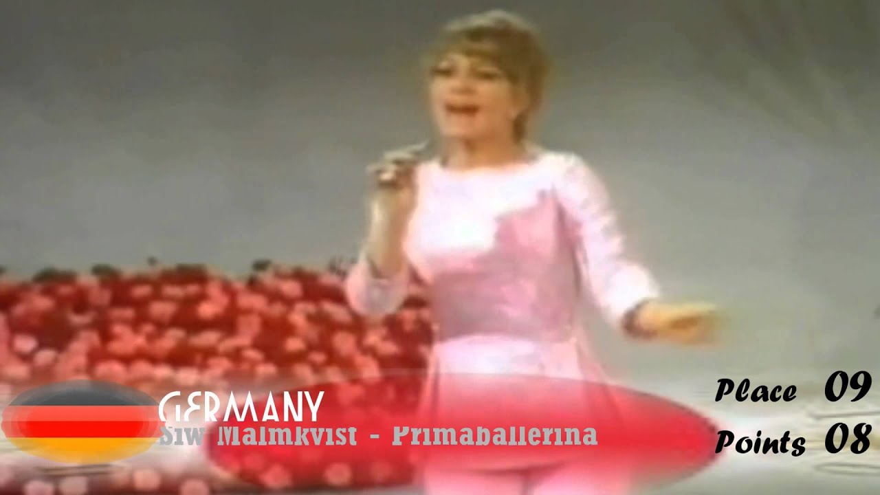 Eurovision Song Contest History - 1969