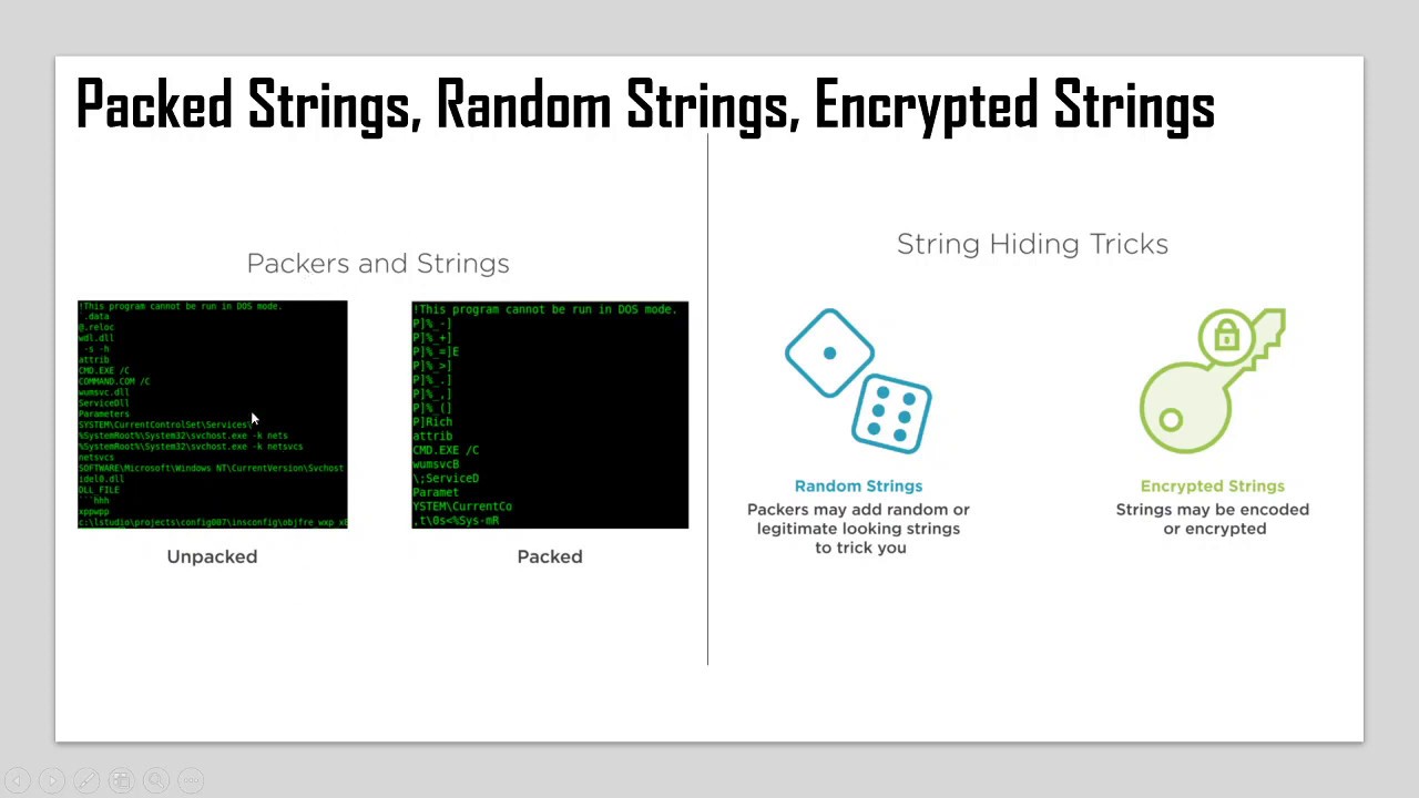 STATIC ANALYSIS STRING ANALYSIS MODULE 2 ENCODED STRING ANALYSIS IN MALWARE FILE