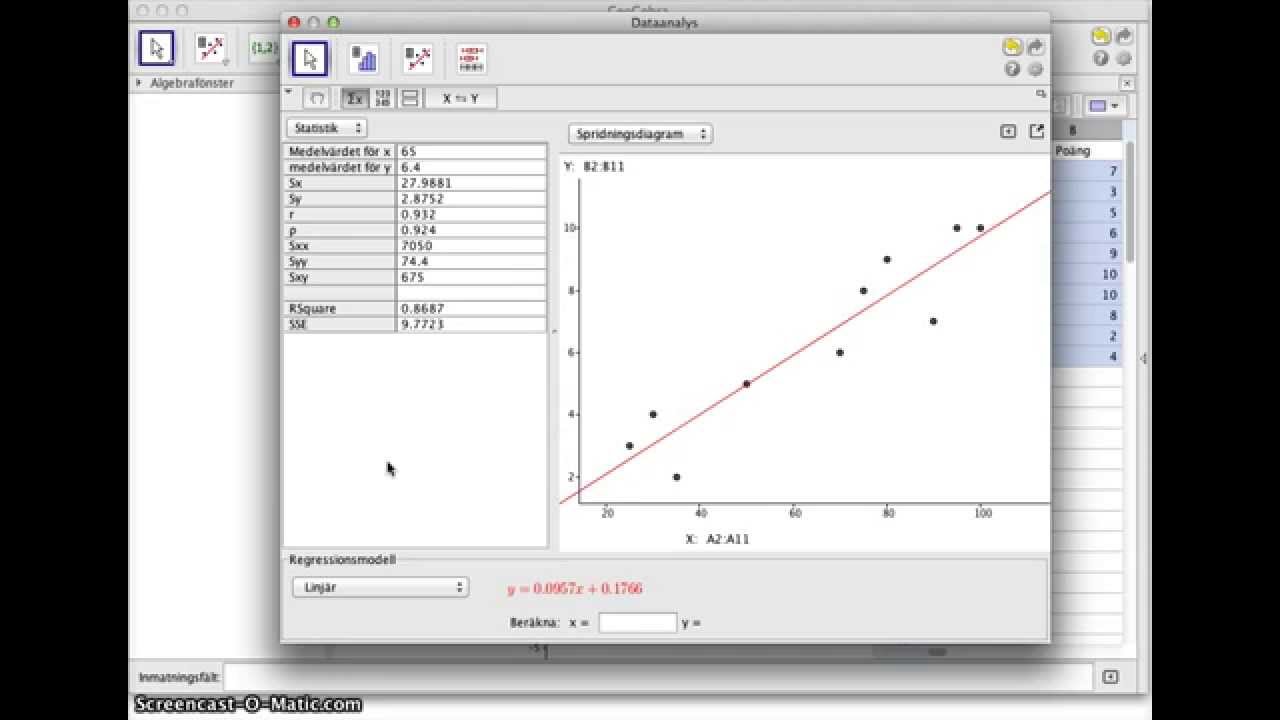 Korrelation och regression - Matematik 2b